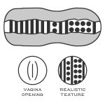 Sex In A Can Vagina Lotus Tunnel Flesh - obrazek 5