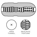 Sex In A Can Anus Lotus Tunnel - obrazek 4