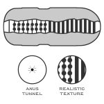 Sex In A Can Anus Stamina Tunnel - obrazek 4