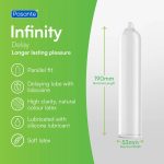 Pasante Delay/Infinity Condoms 12 pcs - obrazek 3