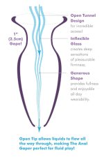 ANAL FANTASY ELITE LARGE ANAL GAPER CLEAR - obrazek 4