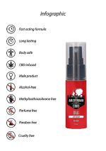 Original CBD from Amsterdam - Delay Spray - 15 ml - obrazek 7
