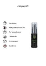 Cannabis With Hemp Seed Oil - Delay Spray - 15 ml - obrazek 5
