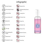 Waterbased Lubricant with Hyaluronic Acid - 150 ml - obrazek 3