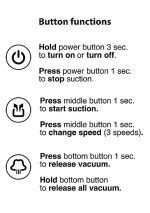 Automatic Cyber Pump with Masturbation Sleeve - Transparent - obrazek 13