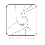 AD.Palpitation Mint (Huevo Vibrador + Cable + App) - obrazek 5