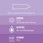 Durex Love Mix Pack of 40 - obrazek 4