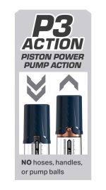 Pump Worx Max Boost Blue - obrazek 6