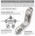 Tenga Flip Zero Electronic Vib - obrazek 8