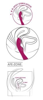 Sweet Smile A&G-Spot Vibrator - obrazek 9