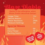 Unihorn Blaze Diablo - obrazek 8