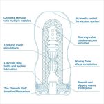 Tenga Original Cup Cool Editio - obrazek 2