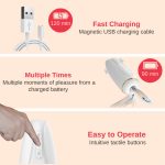 Masturbator - Nappex™ Branco White - Premium Mastubators (10 Languages) - obrazek 6
