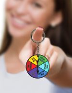 Super Fun Key Chain, Sex Spinner - obrazek 2