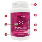 Supl.diety-LSTIM suplement WOMANIZER 80kaps - obrazek 2