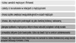 Feromony-Phobium Pheromo VERO 15 ml for women - obrazek 3