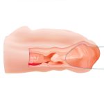 CRAZY BULL - AVA Realistic Vagina Masturbator, TPR - obrazek 9