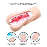 CRAZY BULL - Realistic Masturbator, Vibration Water lubricant, 3 AAA batteries - obrazek 9